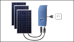 Kit Biosol Bioenergy.